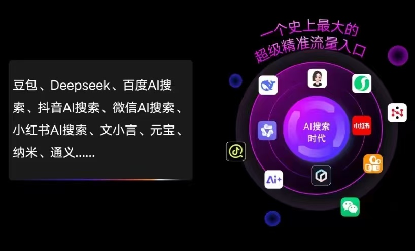 凤翔县AI智能推广新玩法，抢占搜索时代免费精准客源