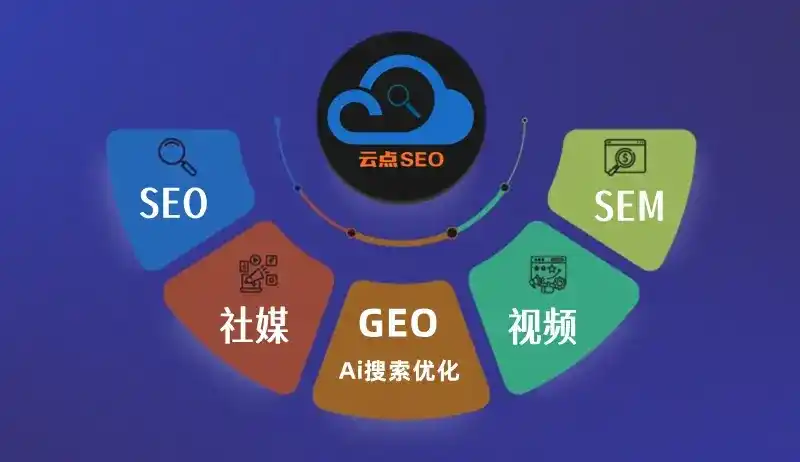 凤翔县GEO优化：AI智能体时代取代SEO的全新内容优化逻辑