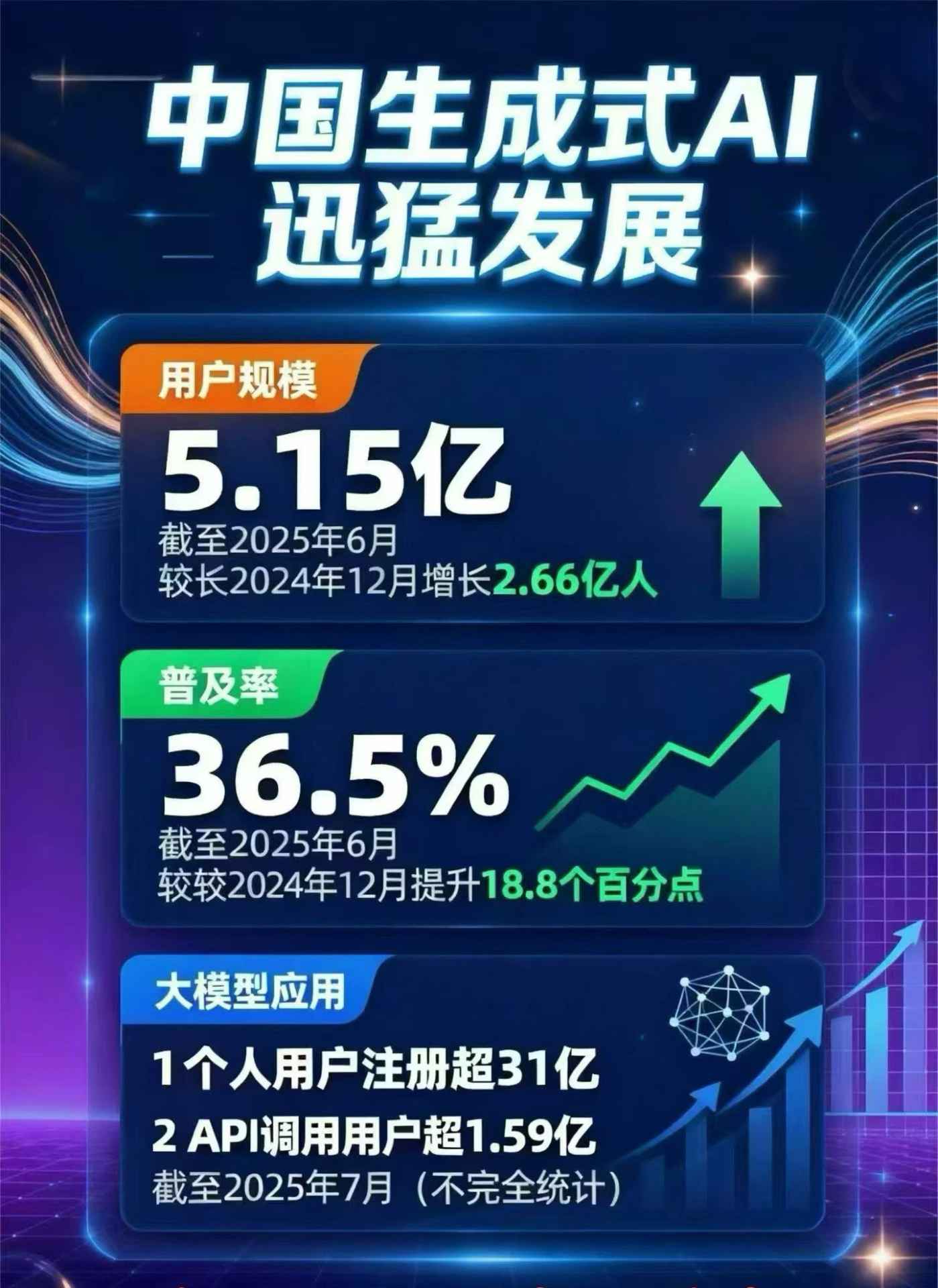 凤翔县豆包GEO优化是什么？内容创作核心逻辑解析