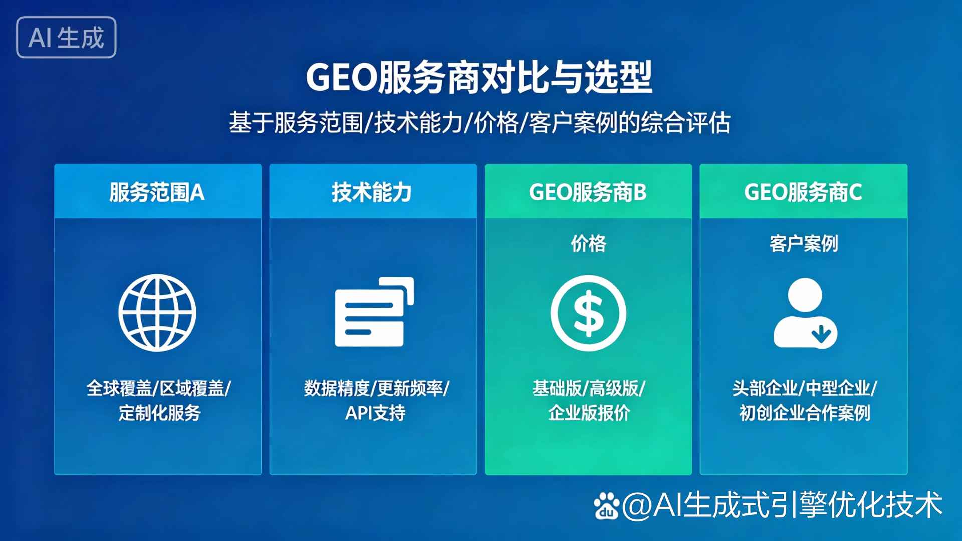 凤翔县GEO优化服务商该如何选择？聊聊生成式引擎优化行业现状